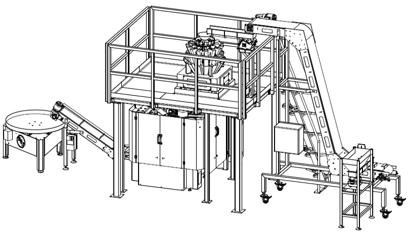 Premade Pouch System