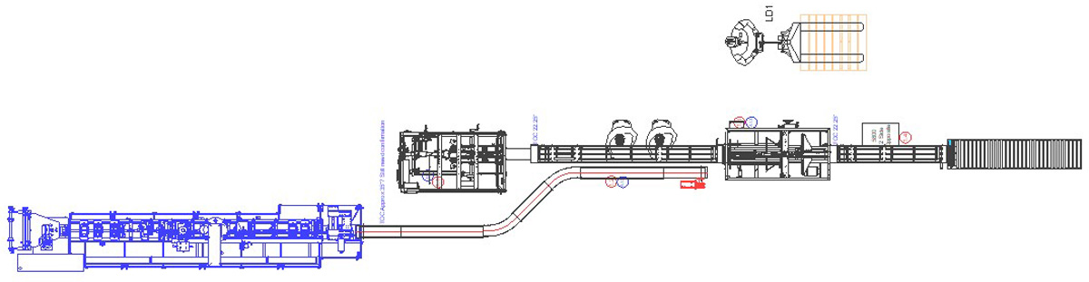 Horizontal Pouch Machine