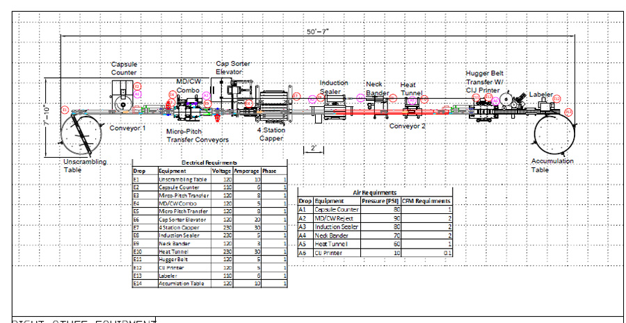 Typical Line Layout